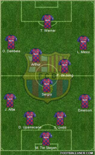 F.C. Barcelona Formation 2020