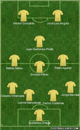 Euro 2012 Team Formation 2020