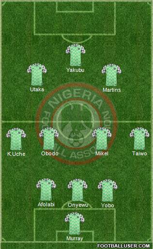 Nigeria Formation 2020