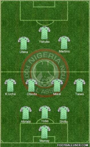 Nigeria Formation 2020
