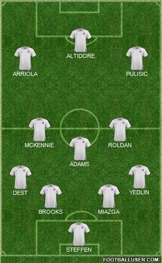 U.S.A. Formation 2020