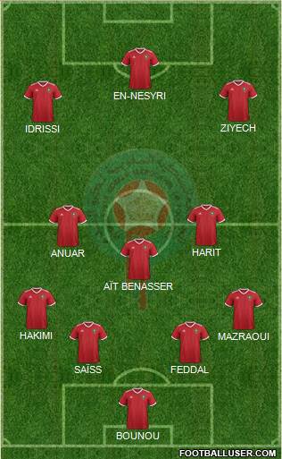Morocco Formation 2020