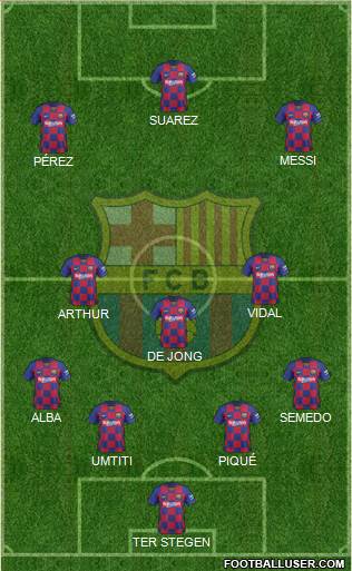 F.C. Barcelona Formation 2020