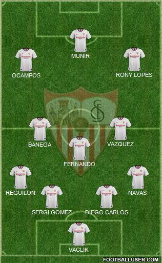 Sevilla F.C., S.A.D. Formation 2020