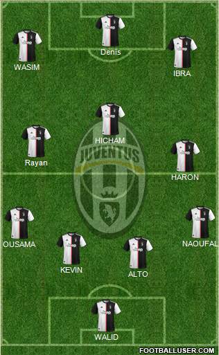 Juventus Formation 2020