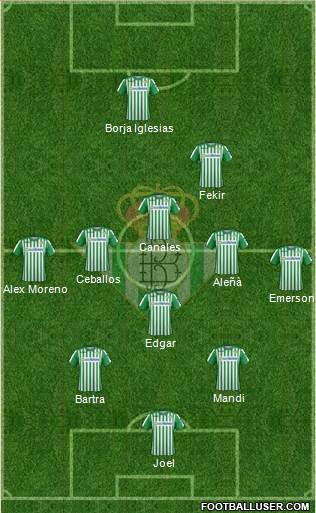 Real Betis B., S.A.D. Formation 2020