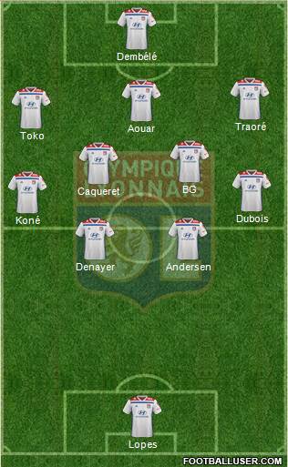 Olympique Lyonnais Formation 2020