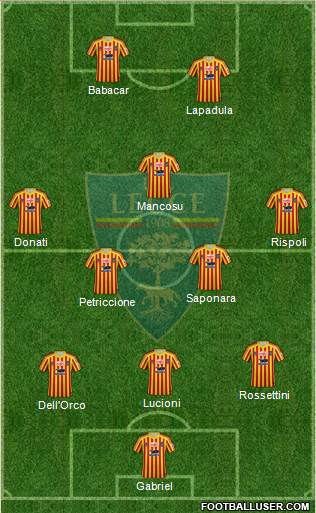 Lecce Formation 2020