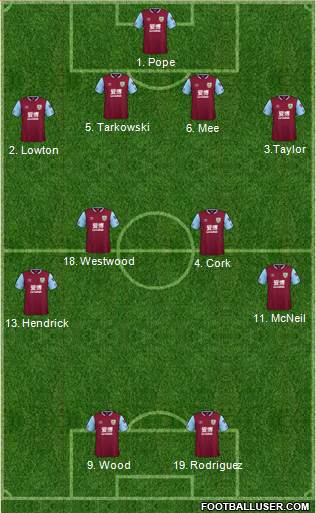 Burnley football formation