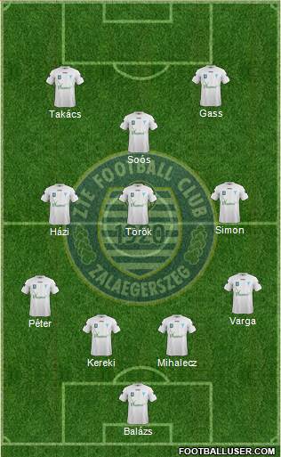 ZTE Football Club Formation 2020