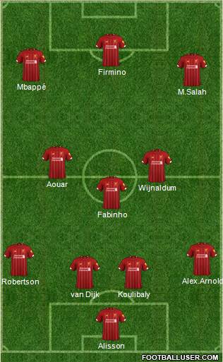 Liverpool Formation 2020