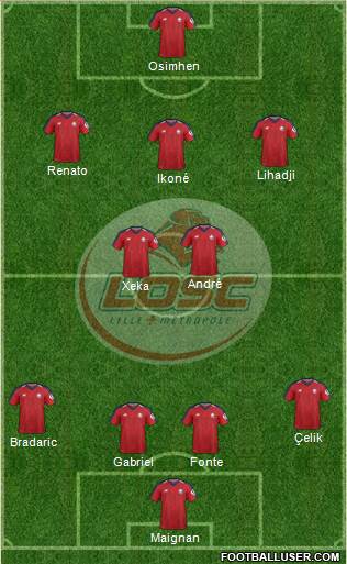 LOSC Lille Métropole Formation 2020