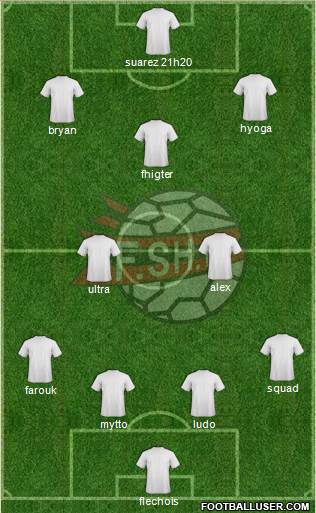 Albania Formation 2020
