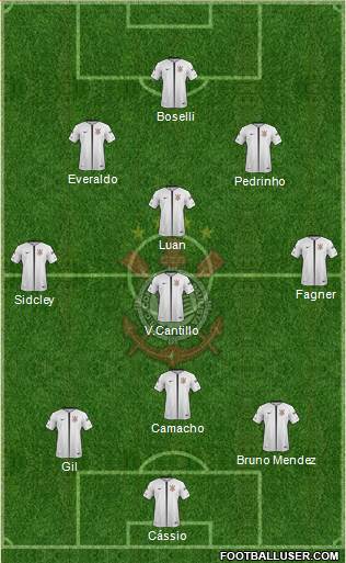 SC Corinthians Paulista Formation 2020