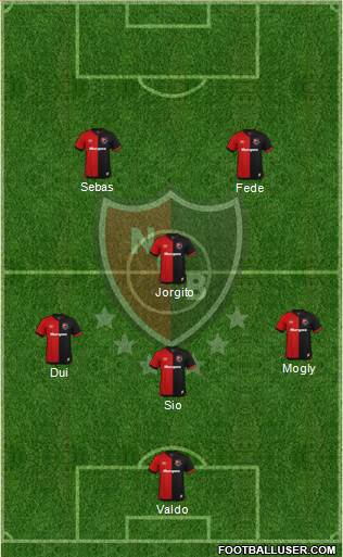Newell's Old Boys Formation 2020