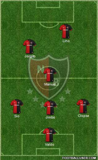 Newell's Old Boys Formation 2020