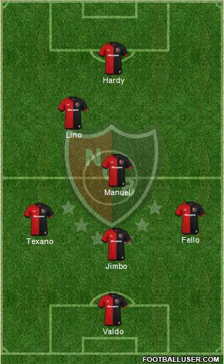 Newell's Old Boys Formation 2020