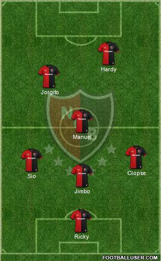 Newell's Old Boys Formation 2020
