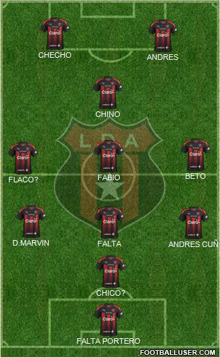 Liga Deportiva Alajuelense 4-4-2 football formation