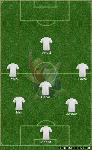 Club Universidad del Futbol Formation 2020