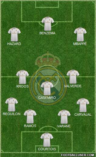 Real Madrid C.F. Formation 2020