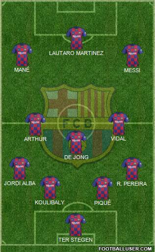F.C. Barcelona Formation 2020