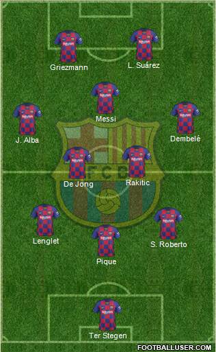 F.C. Barcelona Formation 2020