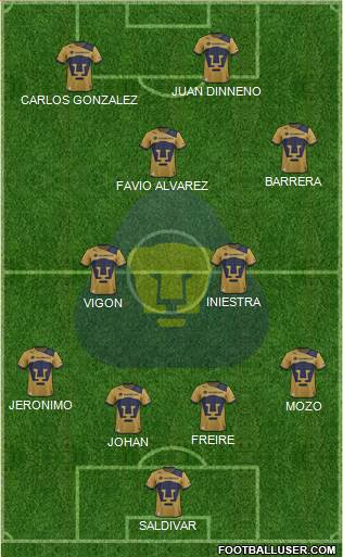 Club Pumas de Cuernavaca Formation 2020