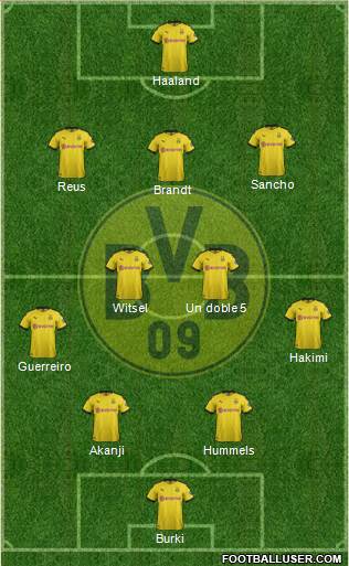 Borussia Dortmund Formation 2020