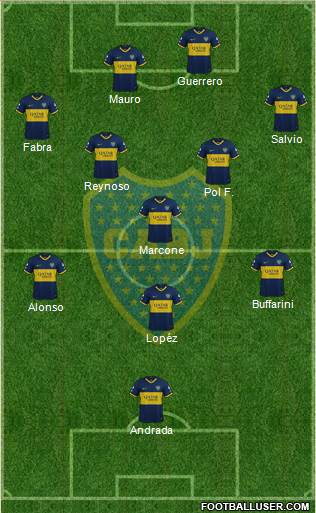 Boca Juniors Formation 2020