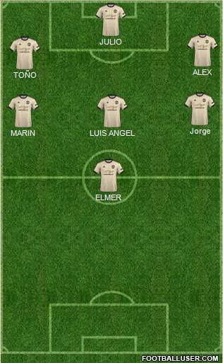 Manchester United Formation 2020