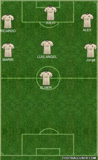 Manchester United Formation 2020