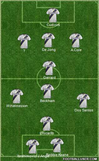 Los Angeles Galaxy Formation 2020