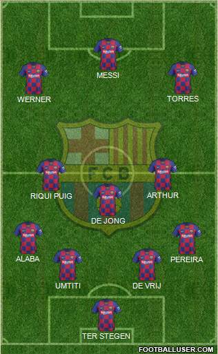 F.C. Barcelona Formation 2020