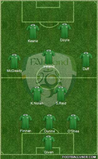 Ireland 3-5-2 football formation