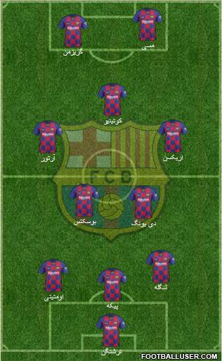 F.C. Barcelona Formation 2020
