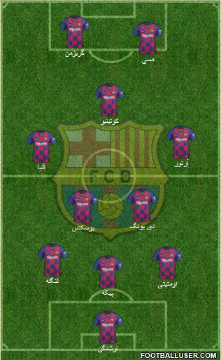 F.C. Barcelona Formation 2020