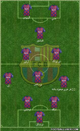 F.C. Barcelona Formation 2020