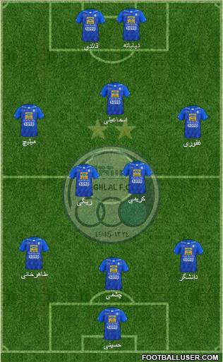 Esteghlal Tehran Formation 2020