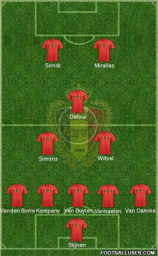 Belgium Formation 2020