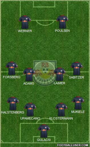 RasenBallsport Leipzig Formation 2020