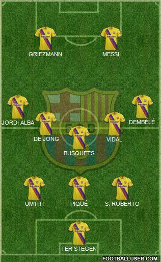 F.C. Barcelona Formation 2020