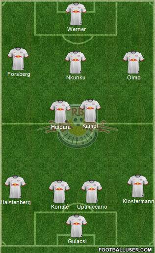 RasenBallsport Leipzig Formation 2020