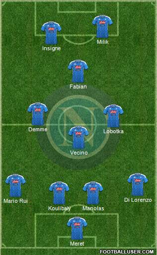 Napoli Formation 2020