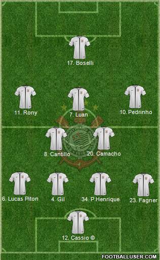 SC Corinthians Paulista Formation 2020
