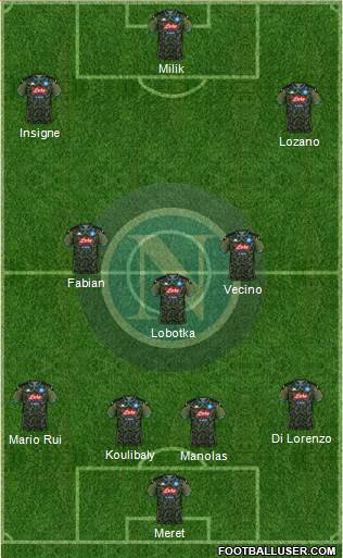 Napoli Formation 2020