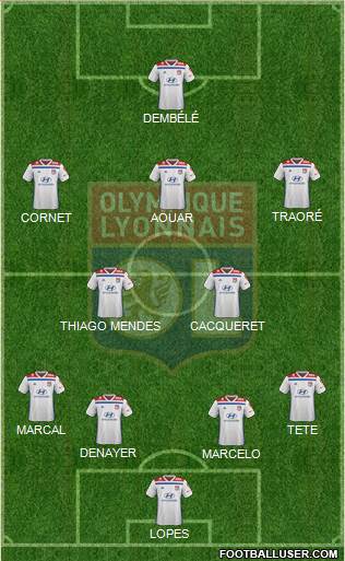 Olympique Lyonnais Formation 2020