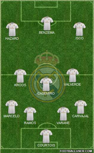 Real Madrid C.F. Formation 2020