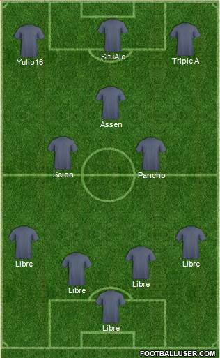 Fifa Team Formation 2020