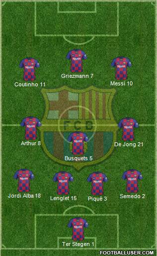 F.C. Barcelona Formation 2020